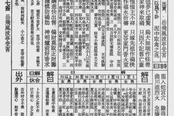 玄武山佛祖灵签签文由来 玄武山佛祖灵签签文由来