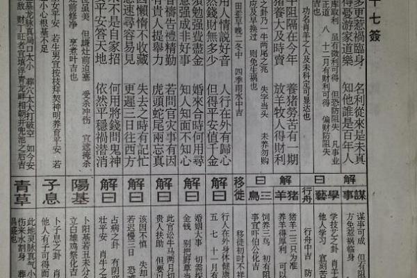 佛祖灵签第一签签意 佛祖灵签第一签签意