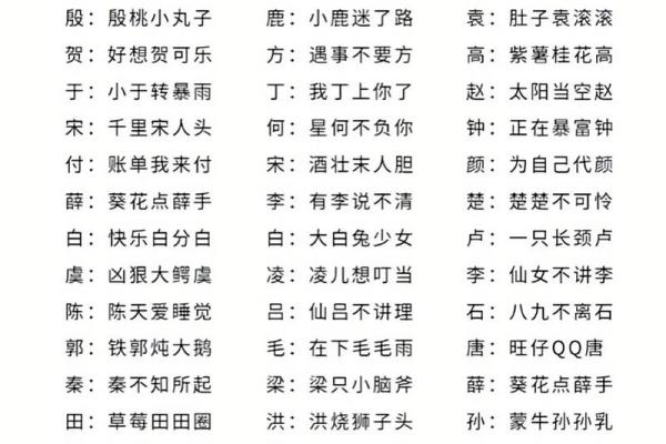 最准姓名配对缘分测试吉凶 最准姓名配对缘分测试结果? 最准姓名配对缘分测试吉凶 最准姓名配对缘分测试结果?