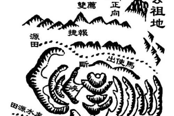 什么是阴宅?阴宅风水入门知识 什么是阴宅?阴宅风水入门知识