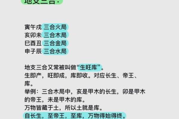 八字解析之-----地支三合三会 八字解析之-----地支三合三会
