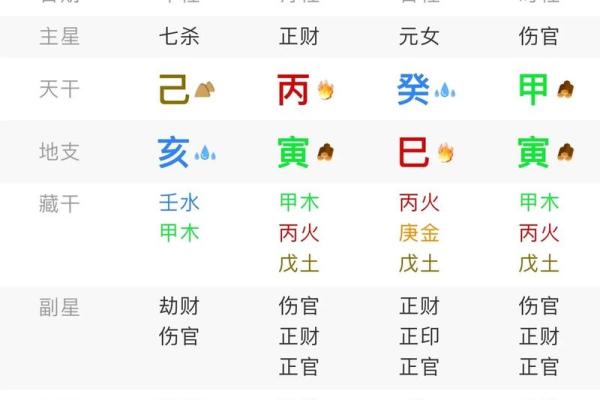 取名八字测试 取名八字测试