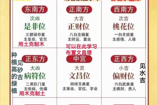 命理八字测算 命理八字测算