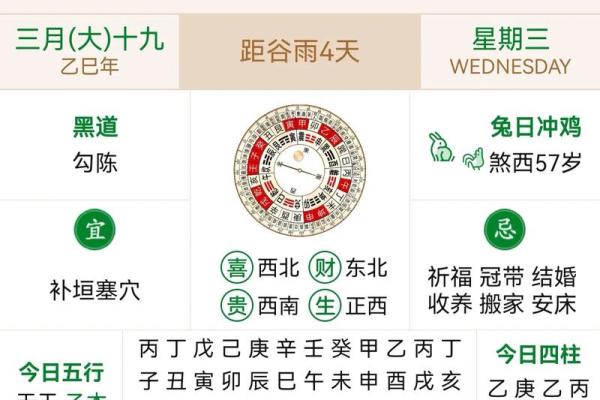 八字算命黄历 八字算命黄历