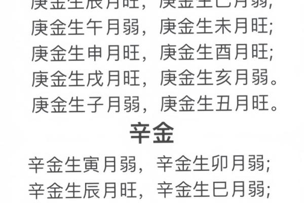 八字极弱从弱什么意思 八字极弱从弱什么意思