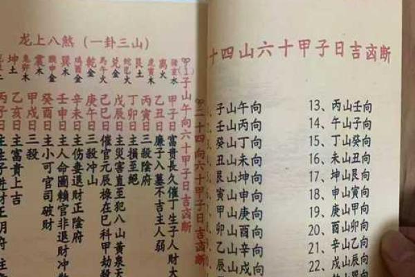 小时候的五行算命书 小时候的五行算命书