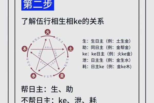 八字偏弱喜火的人佩戴什么好 八字偏弱喜火的人佩戴什么好