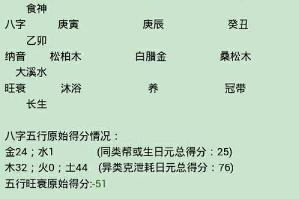 八字喜用神第52讲文江勇 八字喜用神第52讲文江勇