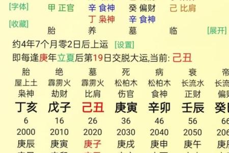 姻缘免费预测 姻缘测算命免费测试？