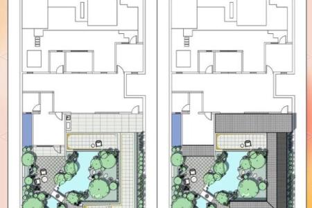 房子和院子的大小比例风水