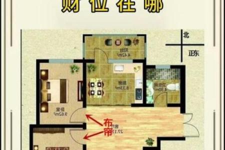 商业旺财风水局