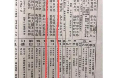 关帝灵签51签婚姻好吗