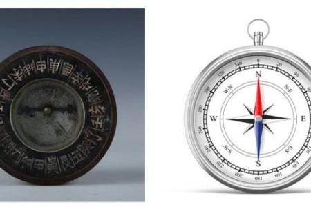 风水水轮_南宋发明火药和指南针主要用于