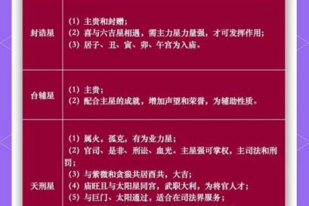 紫薇斗数和六爻有什么区别