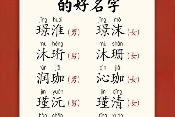 八字缺水的霸气男孩名字 八字缺水的霸气男孩名字