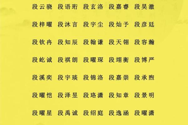 八字缺水的霸气男孩名字 八字缺水的霸气男孩名字
