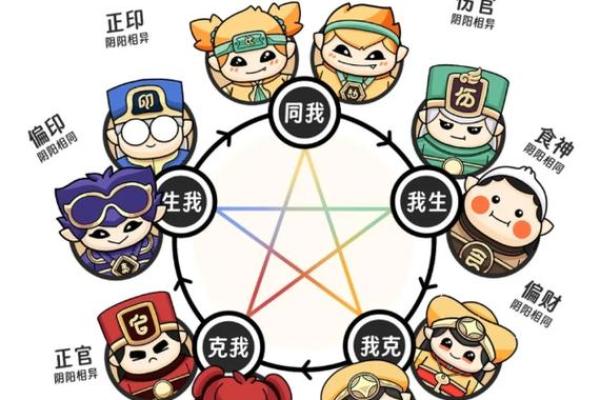 八字中有2个食神 八字中有2个食神