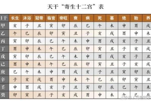 起名八字测试打分生辰八字 起名八字测试打分生辰八字