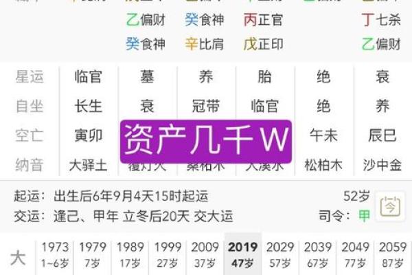女命八字正财