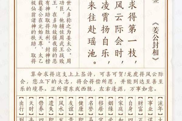 黄大仙62签解签姻缘 黄大仙66签解签上吉? 黄大仙62签解签姻缘 黄大仙66签解签上吉?