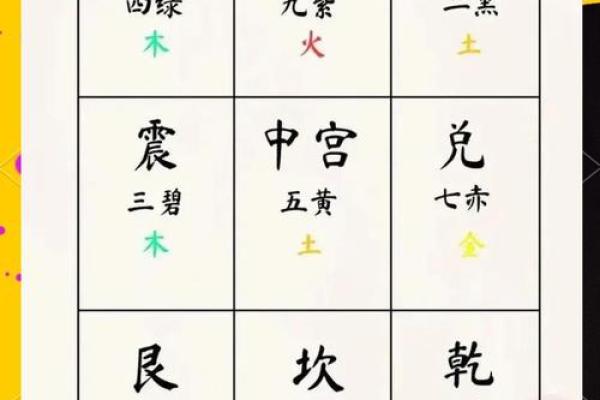 家中有风水煞气，这四种最可怕