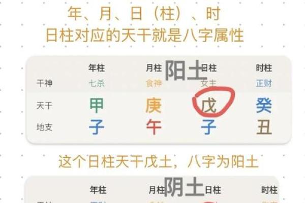 如何根据八字取名? 如何根据八字取名?