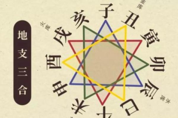 天生读书成绩好的八字 天生读书成绩好的八字