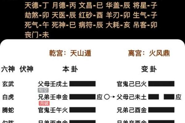 算命可以化解幻听吗 算命可以化解幻听吗