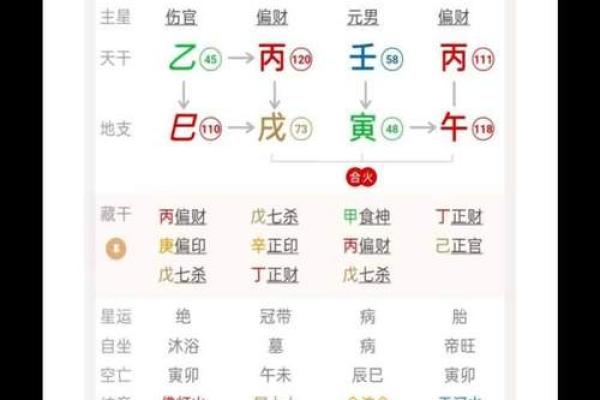 免费四柱八字算命排盘周易