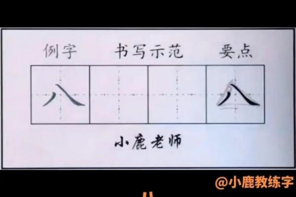 倒八字旁 倒八字旁