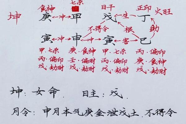 八字时柱劫财坐正财解析,时柱七杀有贵子吗 八字时柱劫财坐正财解析,时柱七杀有贵子吗