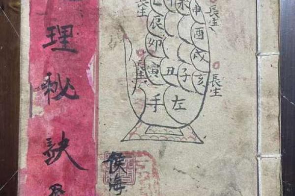 《八字算命藏决》：穿越时空的命理密码，张殿松大师亲授改运秘籍