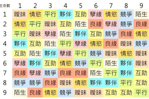 姓名配对缘份98% 最准姓名配对缘分测试结果? 姓名配对缘份98% 最准姓名配对缘分测试结果?