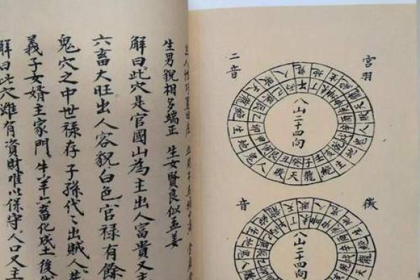 阴阳风水先生葬法书 阴阳风水先生葬法书