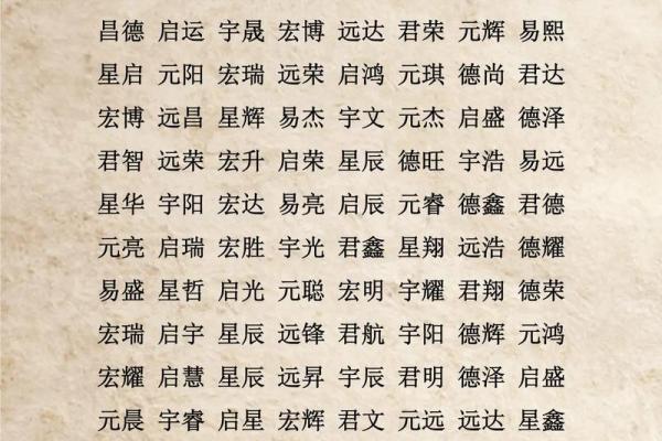 八字姓名起名,起名生辰八字取名字
