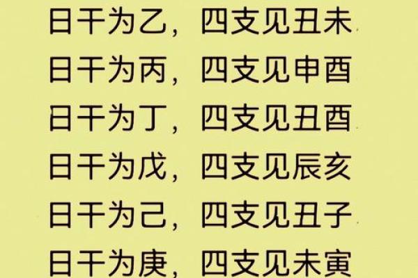 八字的时辰按什么算命好