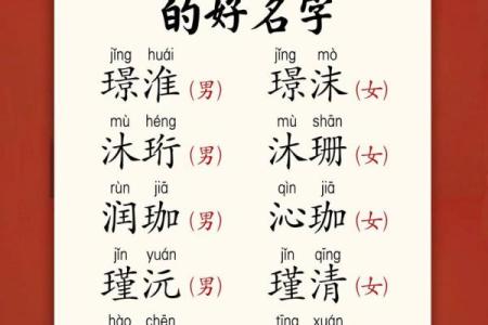 八字缺水的霸气男孩名字
