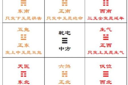 天星风水_胡八一解释什么是天星风水之术