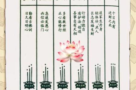 观音54签求姻缘 观音签第54签解签？