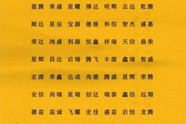 查名字官网,姓名测试打分重名查询