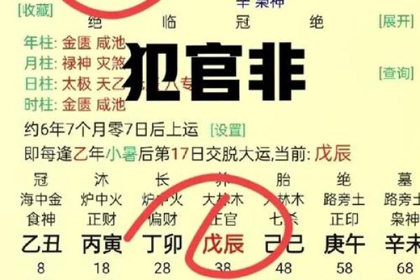 八字伤官是偏财吗女人