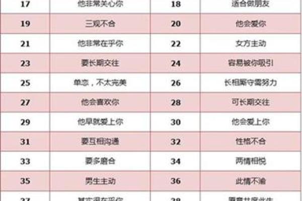 姻缘测试姓名配对打分 姻缘测试 姓名？