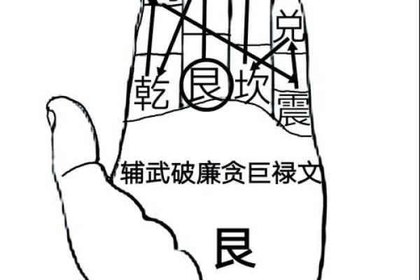 你与财有缘?八字命宫表看一生财富 你与财有缘?八字命宫表看一生财富