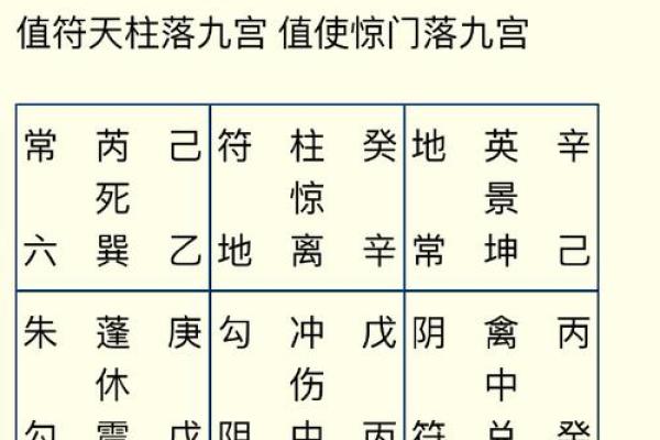 八字算命:分析空年为中心的预测方法 八字算命:分析空年为中心的预测方法