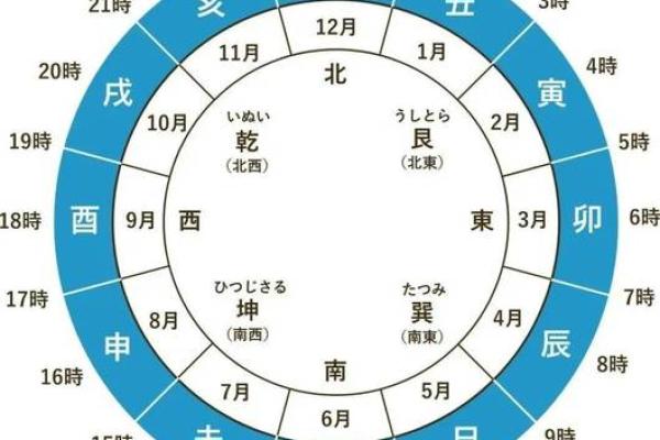 子时女和丑时男的婚姻顺利且美满 八字相合性格合拍 子时女和丑时男的婚姻顺利且美满 八字相合性格合拍