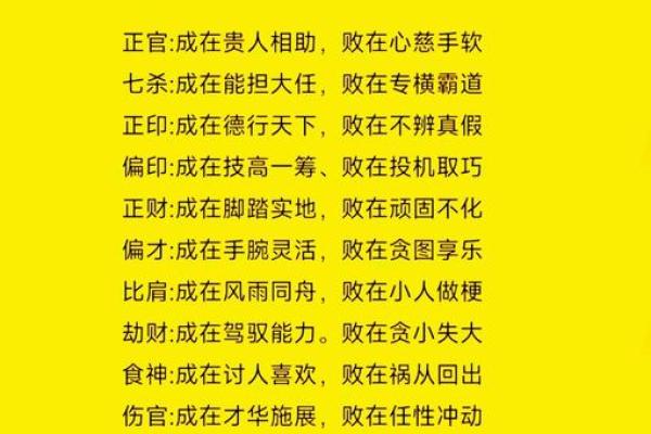 八字详解：失衡有救为贵，后天八卦为用的原因，用神有无及力破克