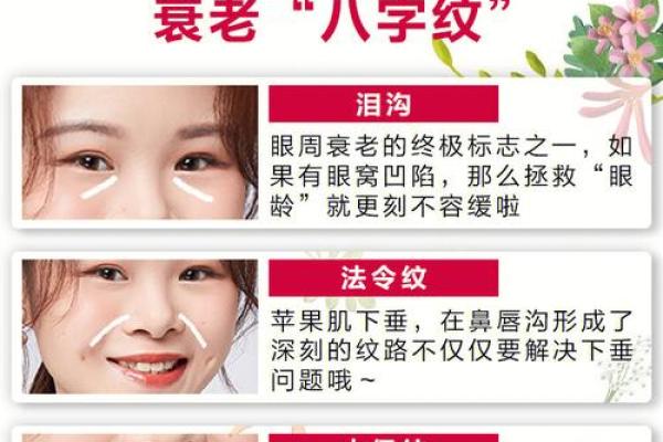 八字纹怎么去除 八字纹怎么去除