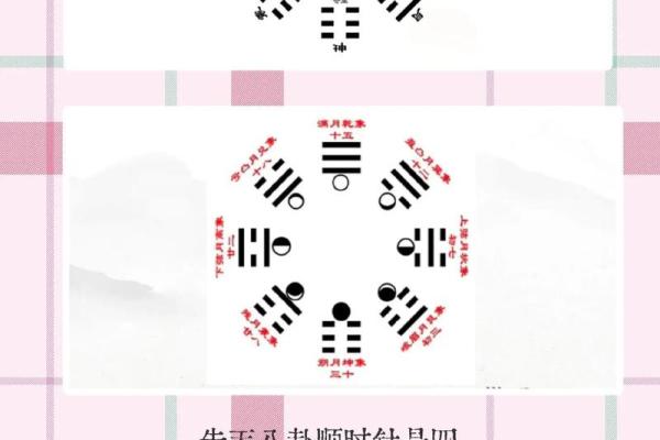 风水十问十答，道出风水的玄机