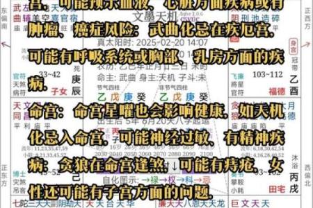 八字详解：失衡有救为贵，后天八卦为用的原因，用神有无及力破克