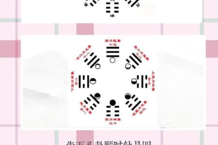 风水十问十答，道出风水的玄机